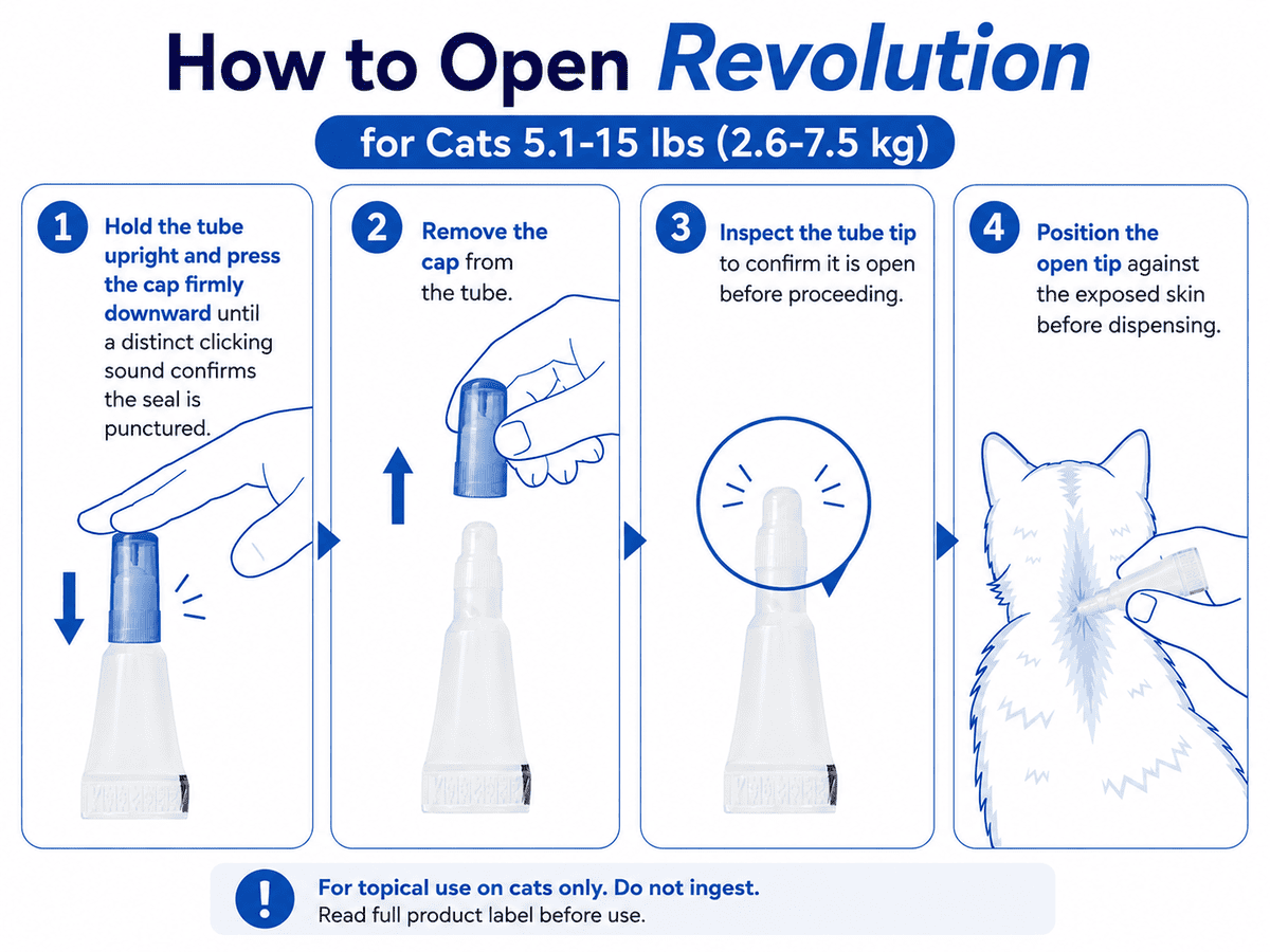 how to open revolution for cats 5.1-15 lbs spot-on tube