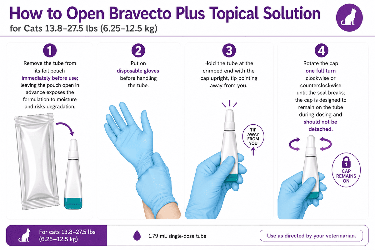 how to open bravecto plus topical solution for cats 13.8-27.5 lbs
