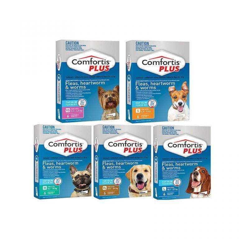 Comfortis Without A Vet Prescription For Dogs and Cats