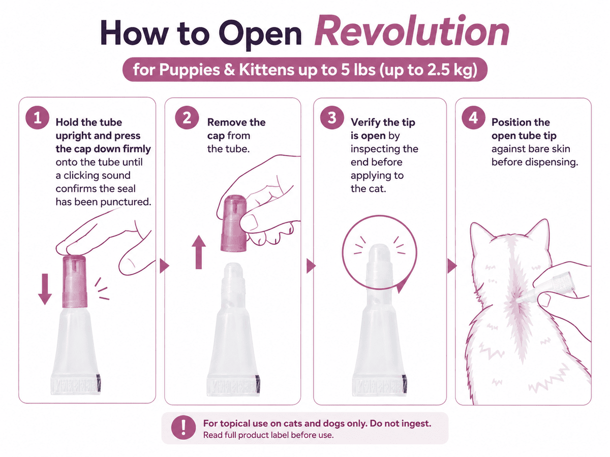 how to open revolution for puppies and kittens 5 lbs