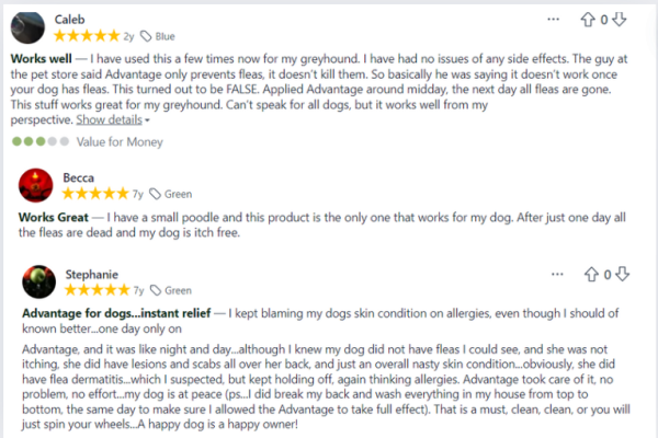 User Reviews and Veterinarian about Heartgard Plus
