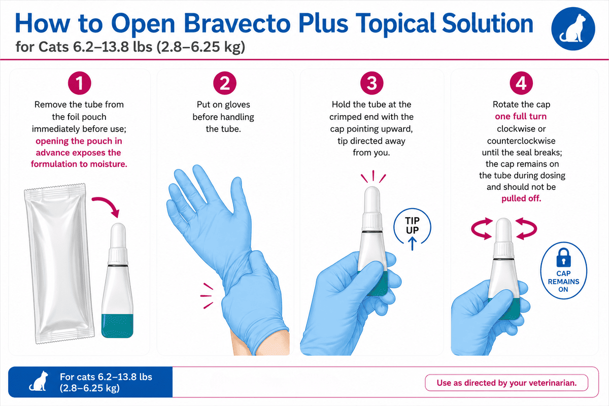 how to open bravecto plus topical solution for cats 6.2-13.8 lbs