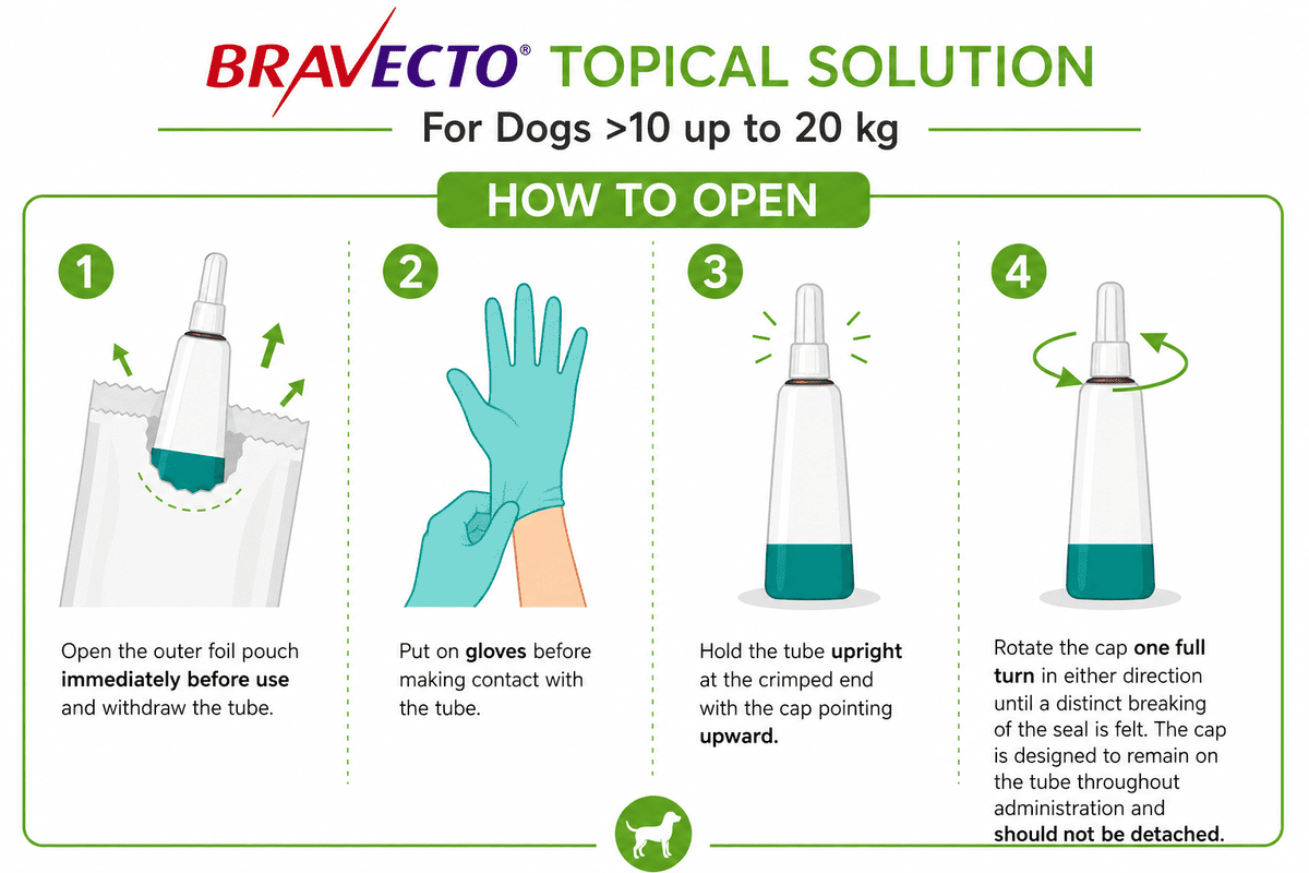 how to open a bravecto topical solution tube for dogs 22 - 44 lbs