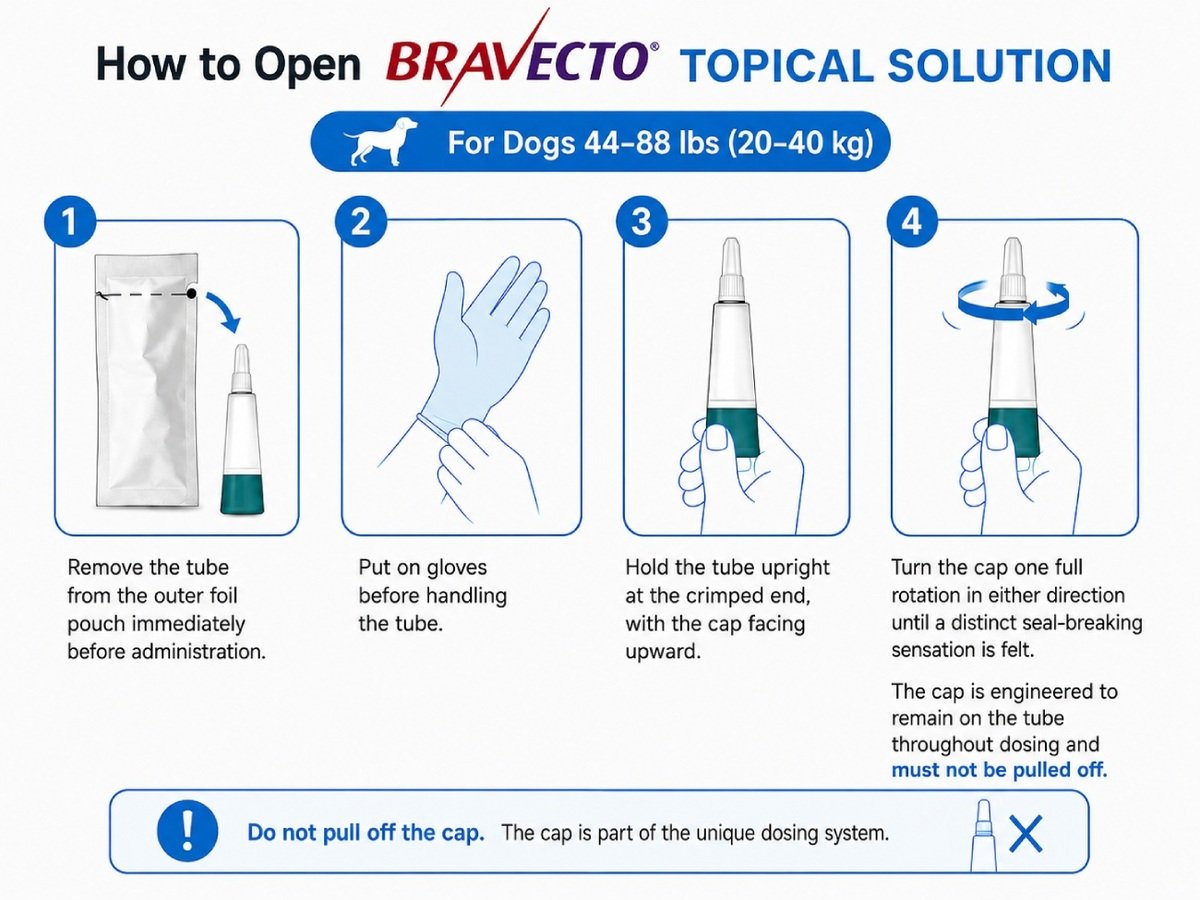 how to open a bravecto topical solution tube for dogs 44 - 88 lbs