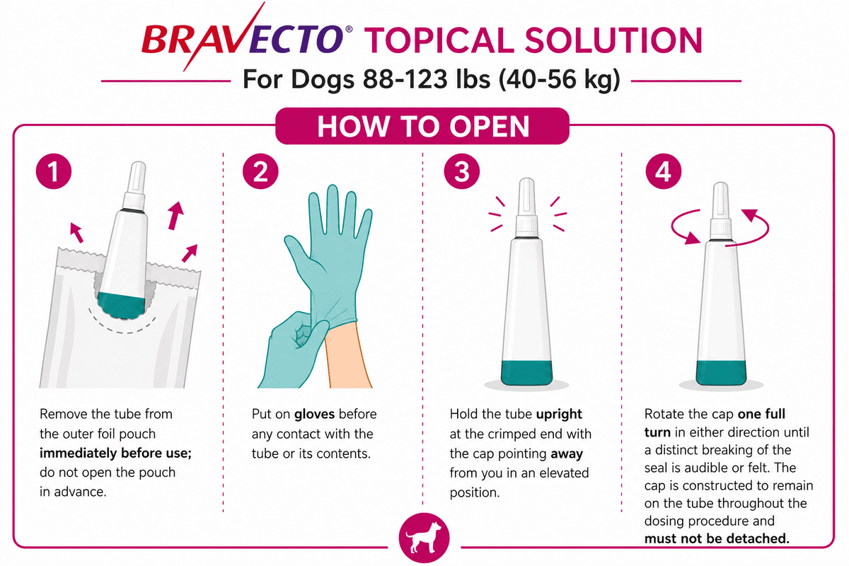 how to open a bravecto topical solution tube for dogs 88-123 lbs