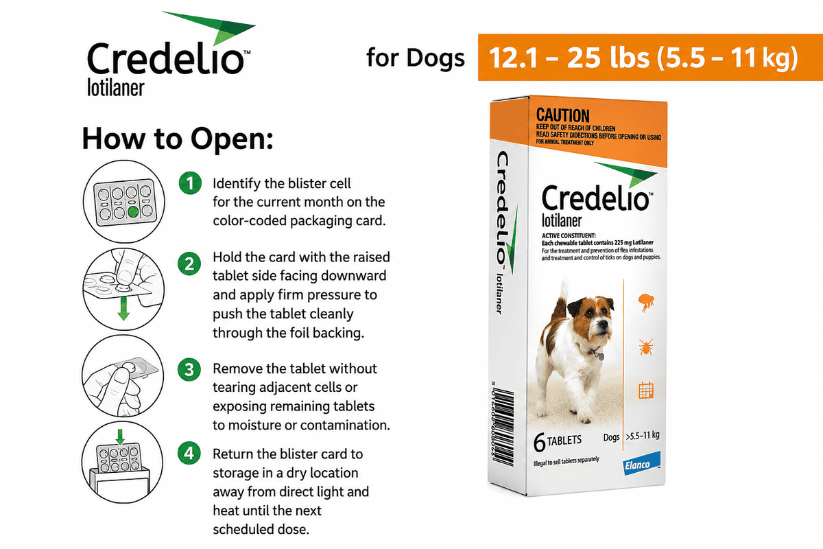 how to open credelio for dogs 12.1-25 lbs