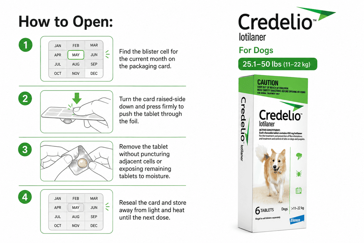 how to open credelio for dogs 25.1-50 lbs