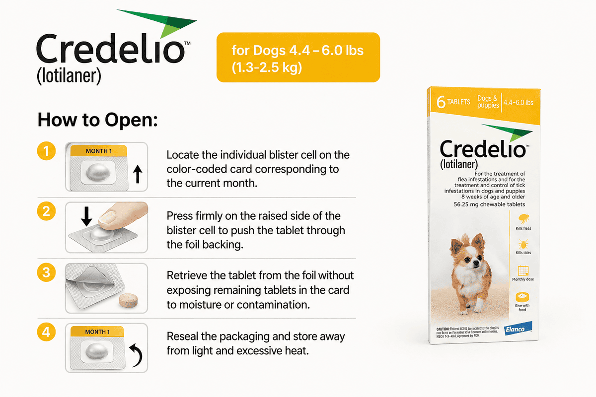 how to open credelio for dogs 4.4-6.0 lbs
