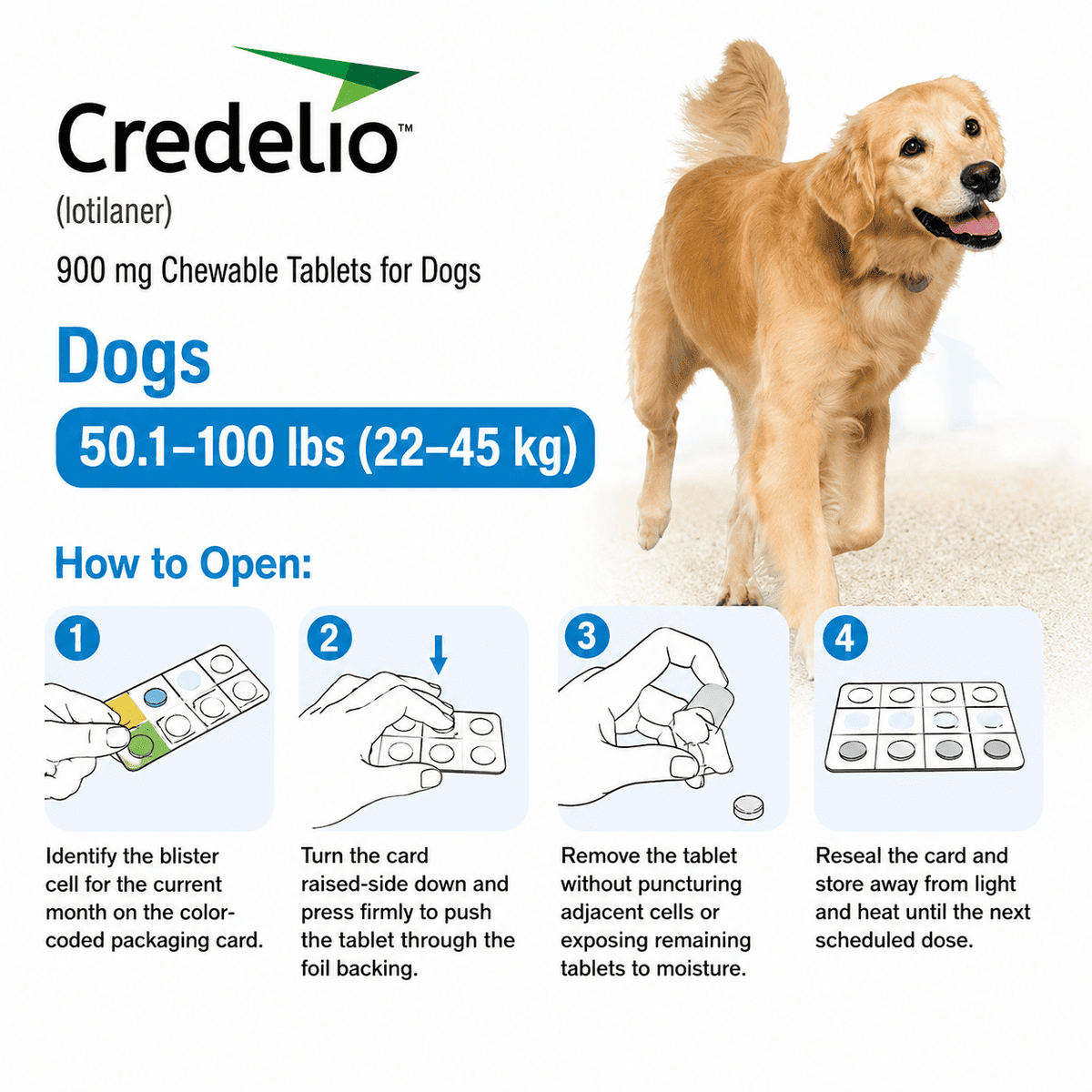 how to open credelio for dogs 50.1-100 lbs