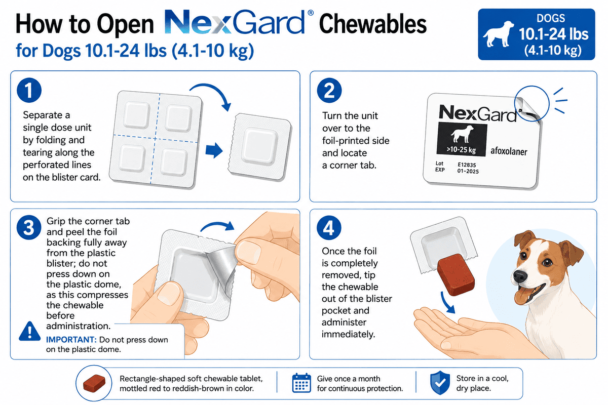 how to open nexgard chewables for dogs 10.1-24 lbs