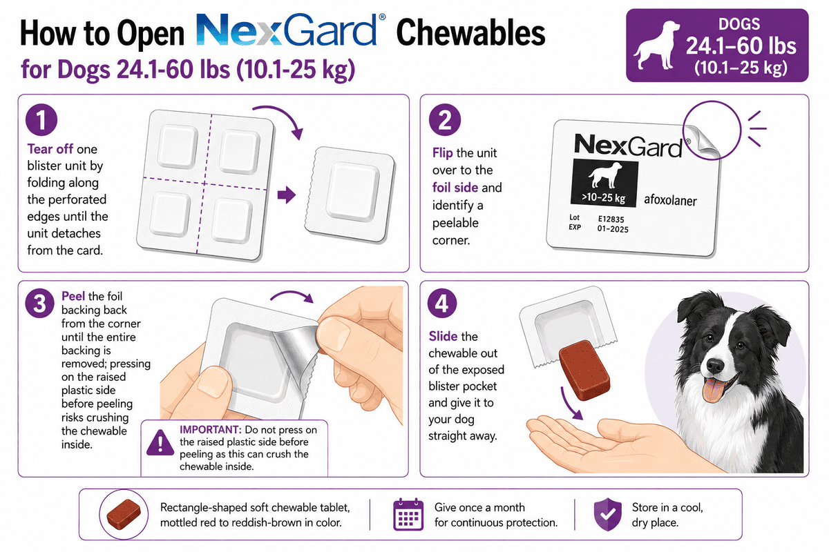 how to open nexgard chewables for dogs 24.1-60 lbs