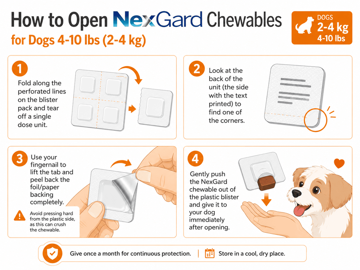 how to open nexgard chewables for dogs 4-10 lbs