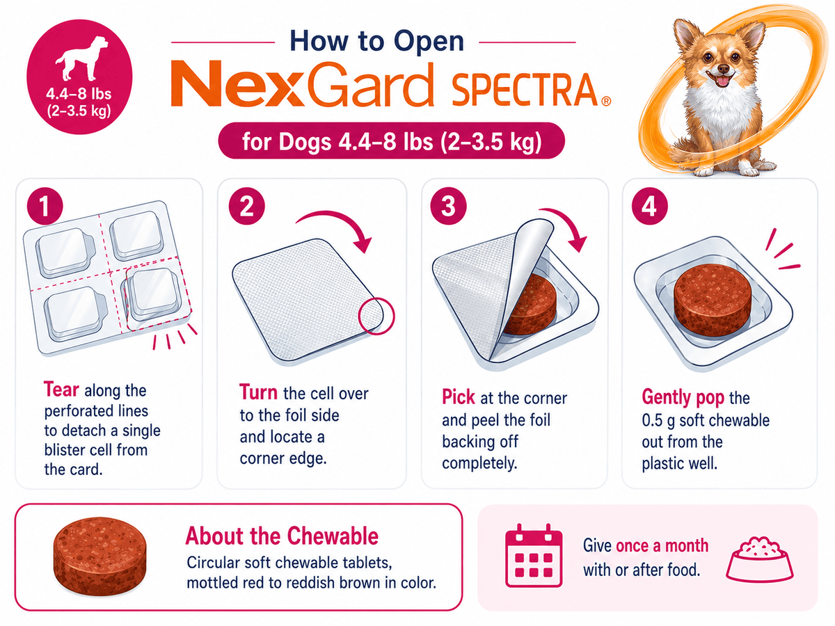how to open nexgard spectra for dogs 4.4-8 lbs