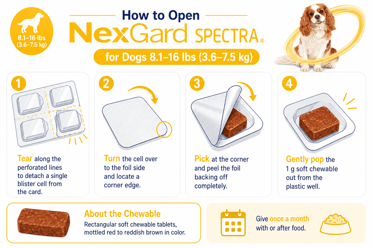 how to open nexgard spectra for dogs 8.1-16 lbs blister