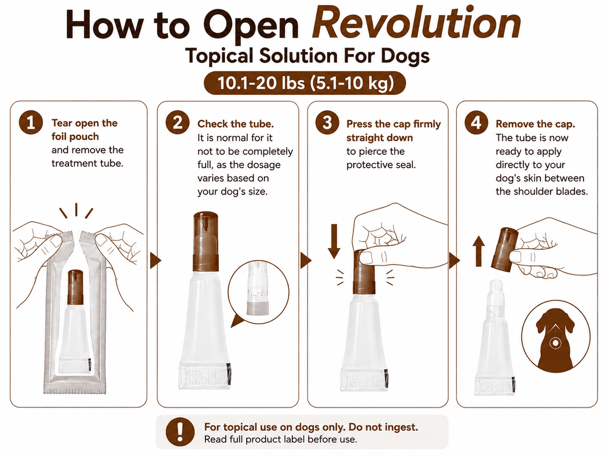 how to open revolution for dogs 10.1-20 lbs spot-on tube