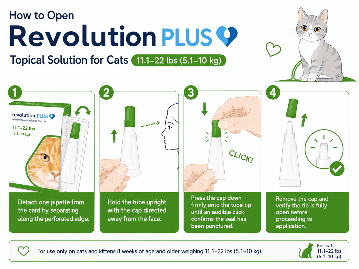 how to open revolution plus topical solution for cats 11.1-22 lbs