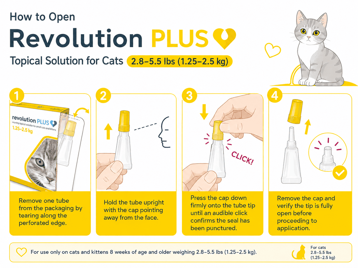 how to open revolution plus topical solution for cats 2.8-5.5 lbs