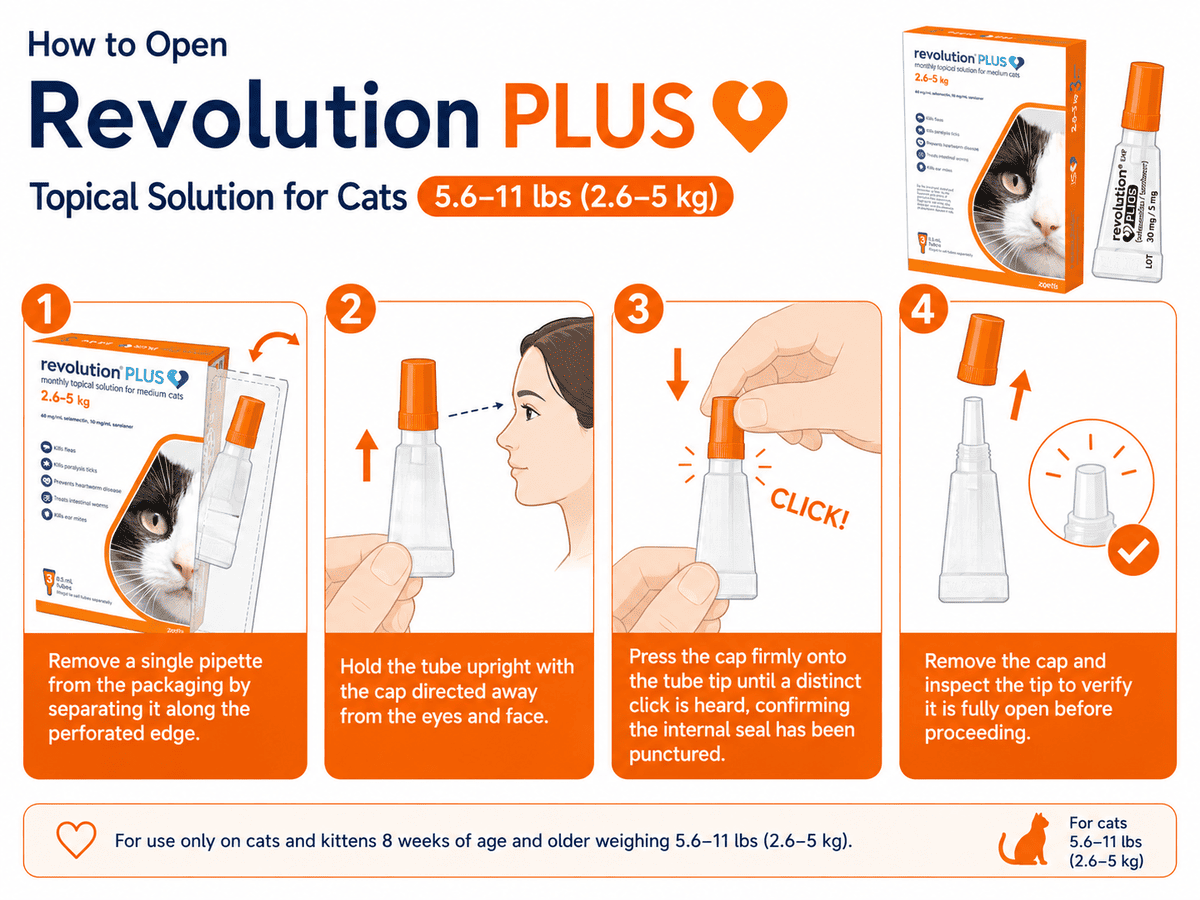 how to open revolution plus topical solution for cats 5.6-11 lbs