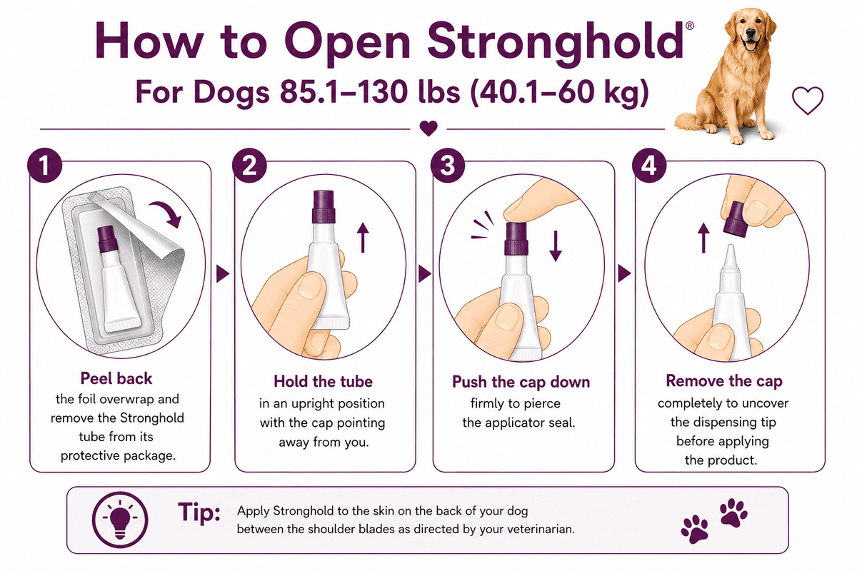 how to open stronghold for dogs 85.1-130 lbs