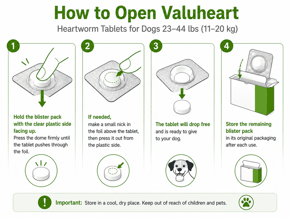 how to open valuheart heartworm tablet for dogs 23-44 lbs