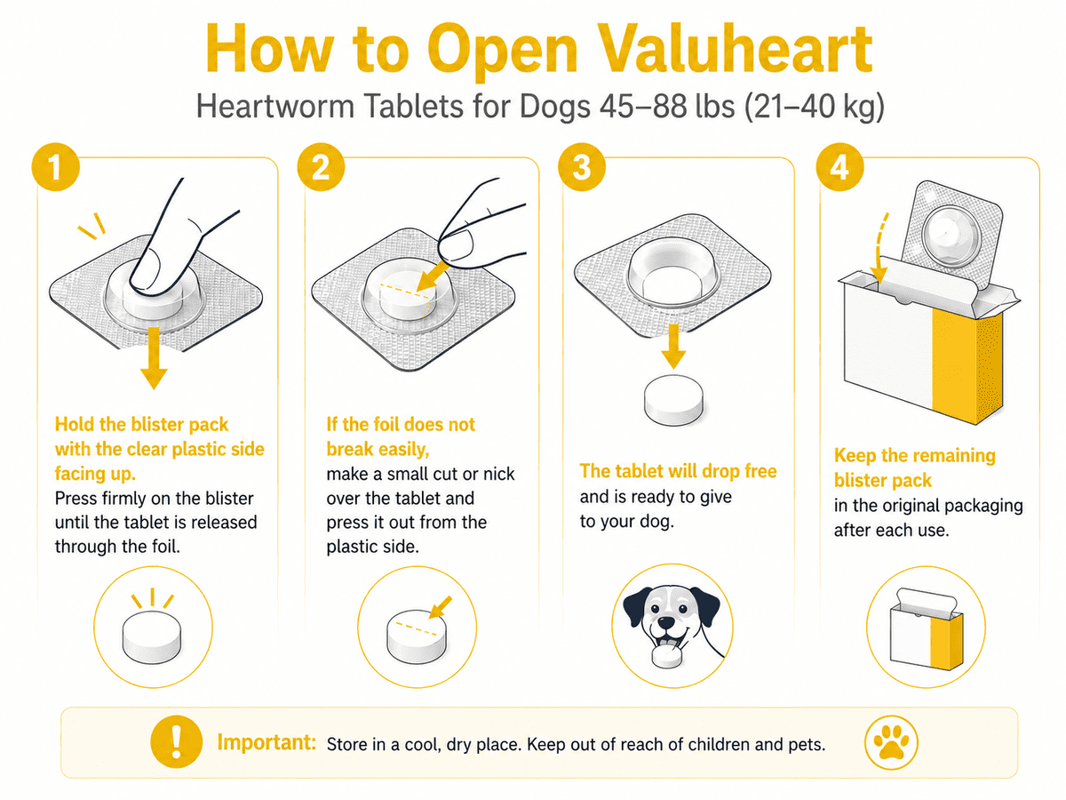 how to open valuheart heartworm tablet for dogs 45-88 lbs