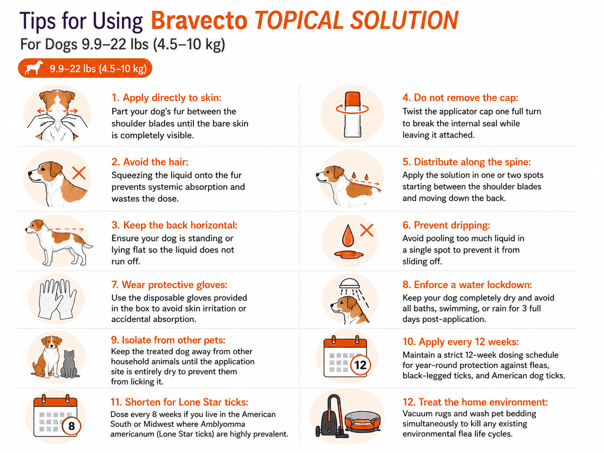 tips for using bravecto topical solution for dogs 9.9–22 lbs