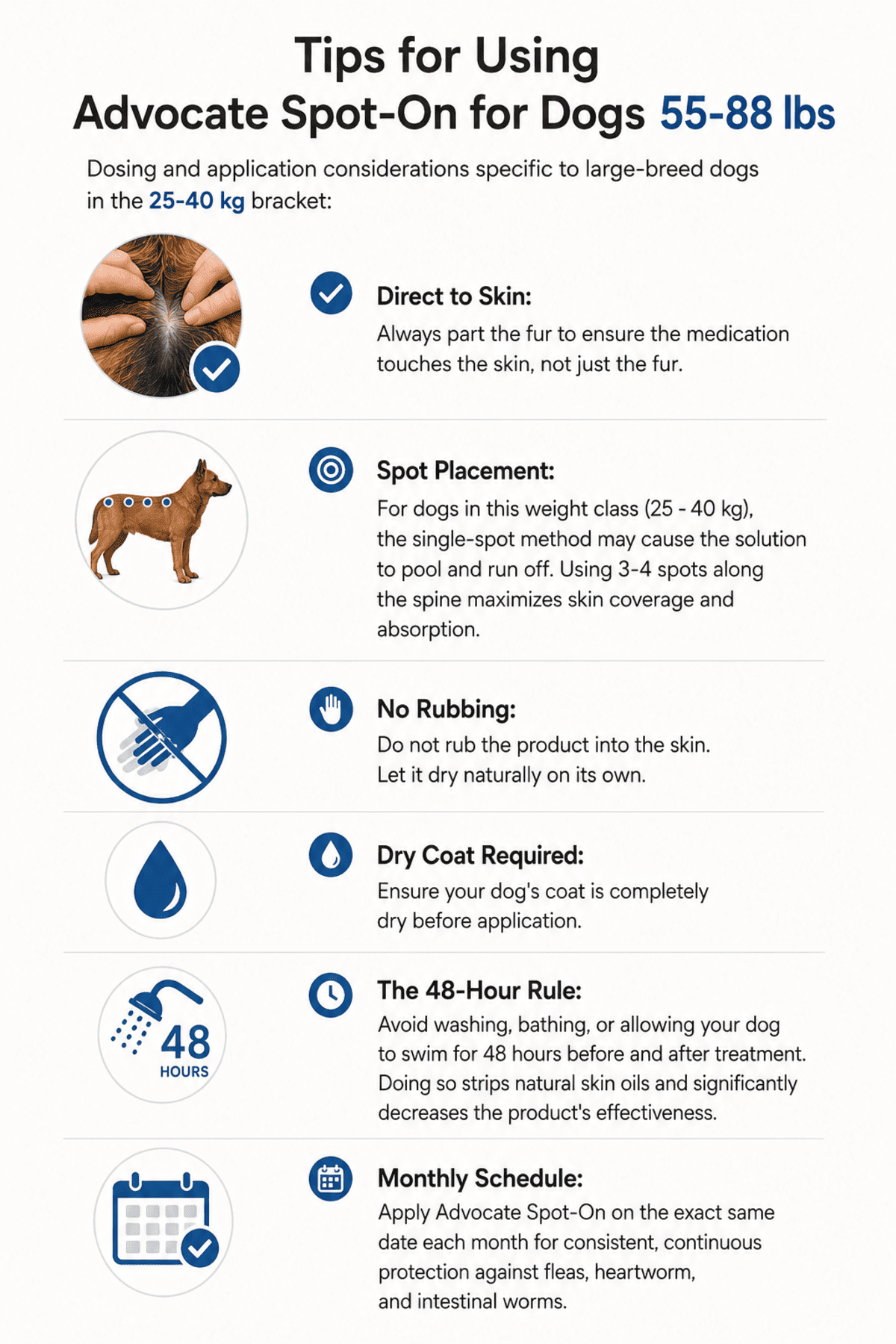 tips for using advocate spot on for dogs 55-88 lbs