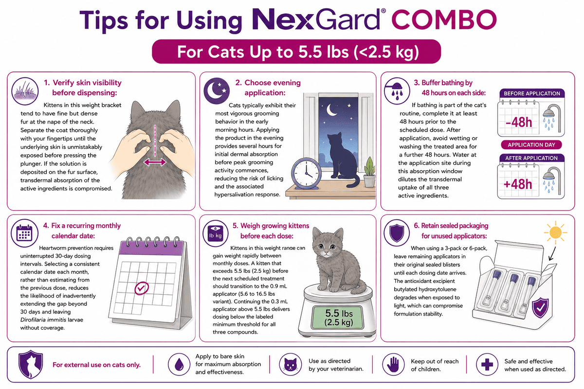 tips for using nexgard combo for cats up to 5.5 lbs