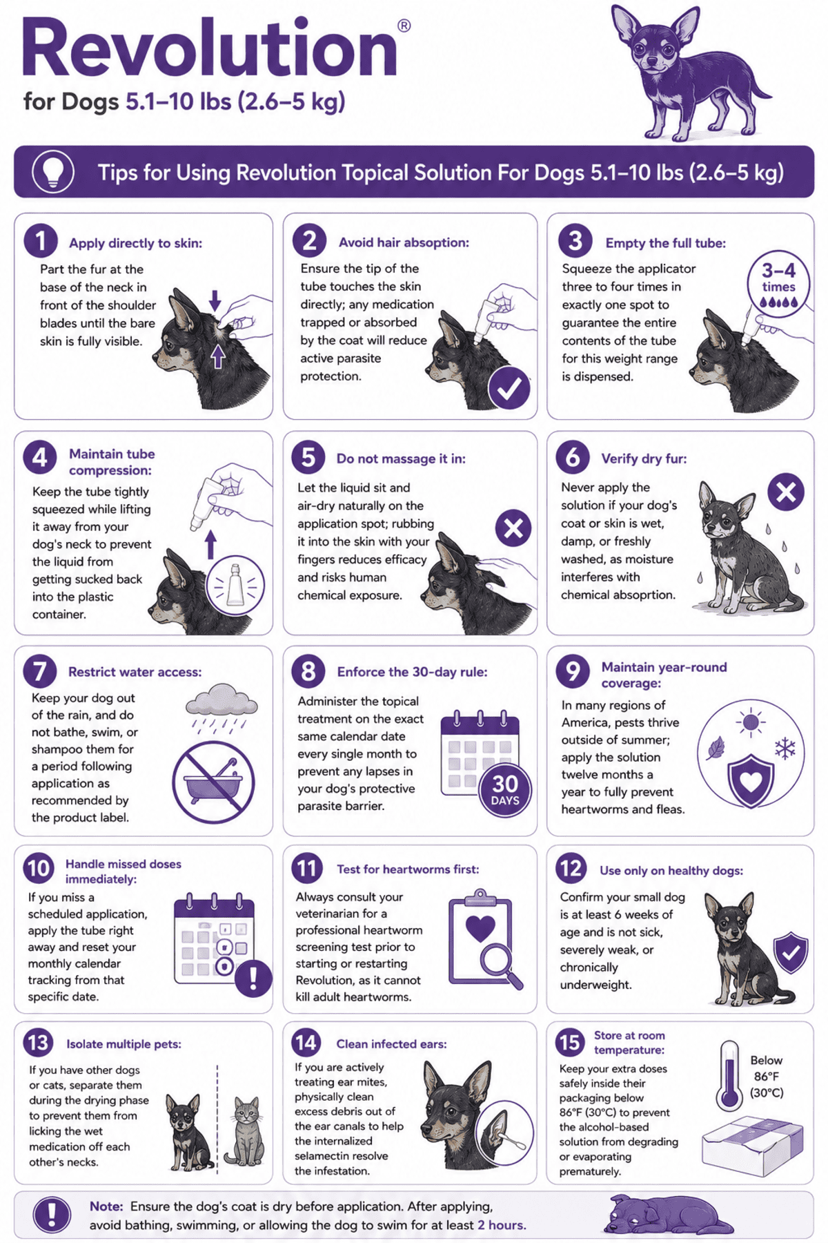 tips for using revolution for dogs 5.1-10 lbs monthly spot-on
