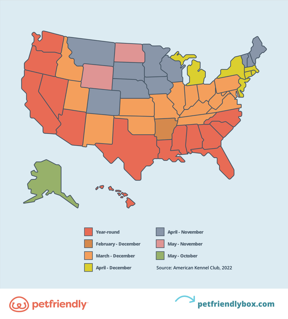 Flea and Tick Season States Map (Source: American Kennel Club, 2023)