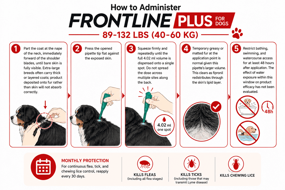 how to apply frontline plus for dogs 89-132 lbs spot-on