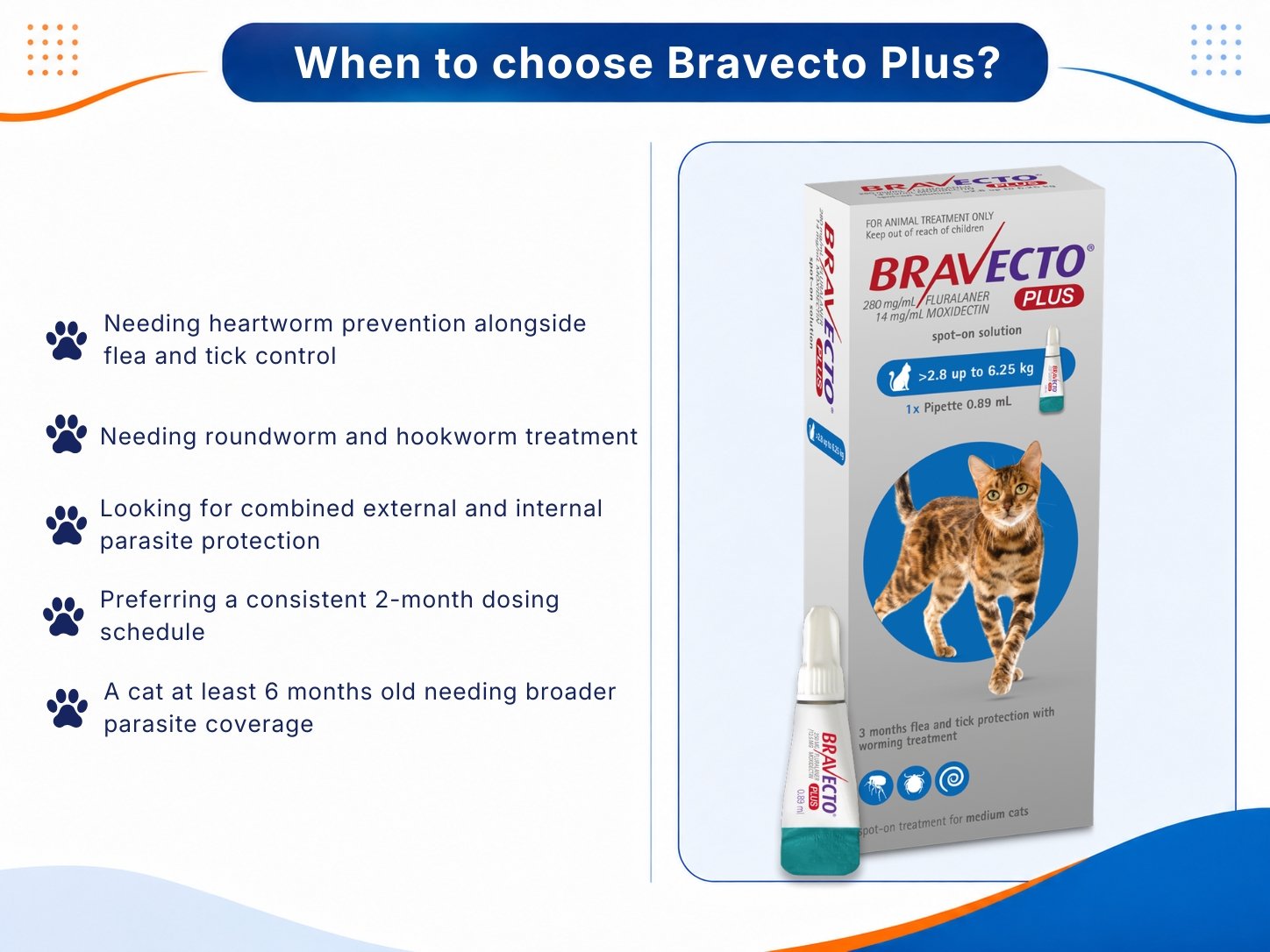 Highlighting situations where Bravecto Plus can provide cats with wider parasite coverage and convenient dosing.