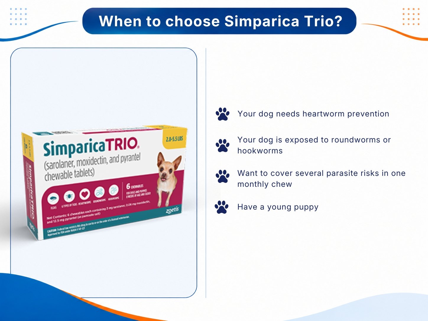 Simparica Trio for heartworm, intestinal worm, and parasite protection.