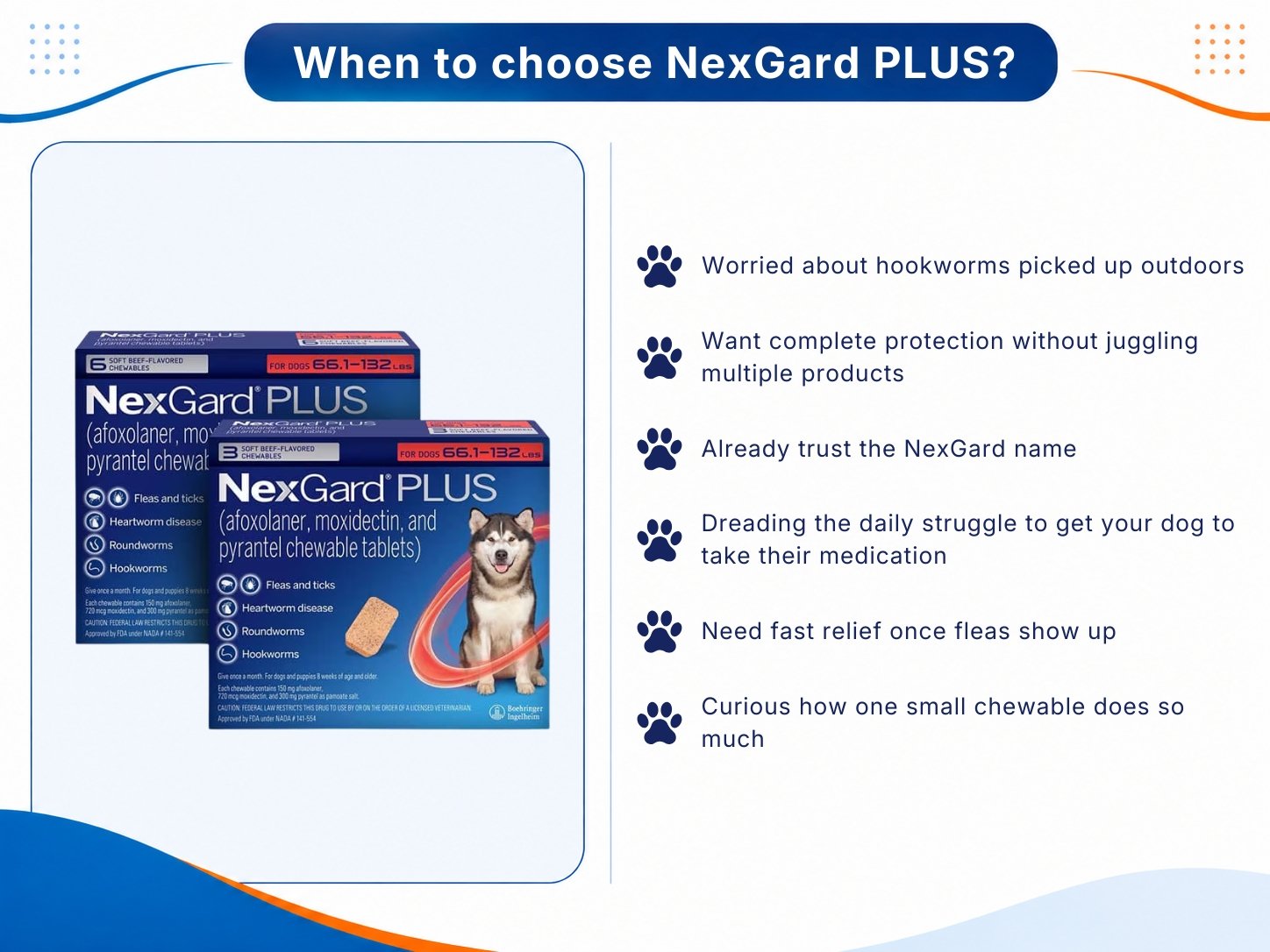 Listing six reasons to choose NexGard PLUS.