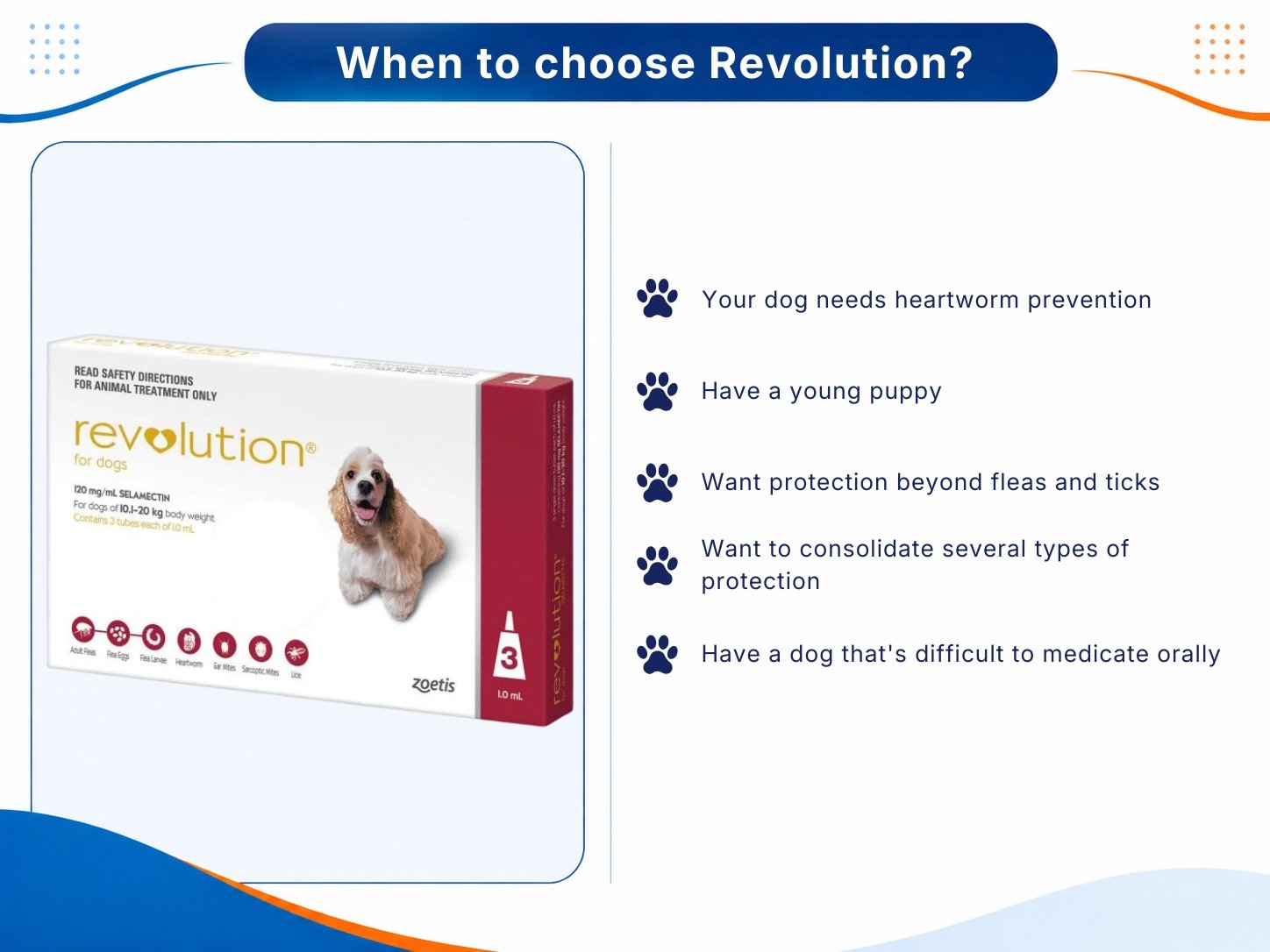 Showing when Revolution may be suitable for dogs needing broader parasite protection.
