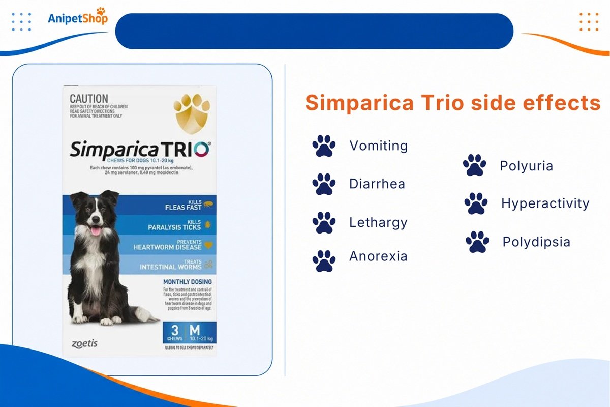 simparica trio side effects in dogs