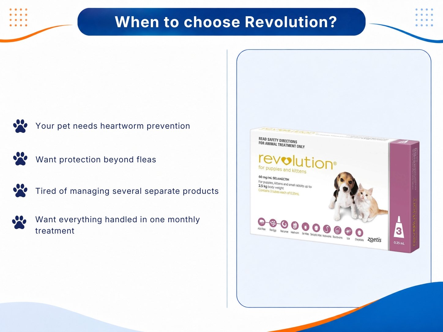 Listing four situations using Revolution for better results