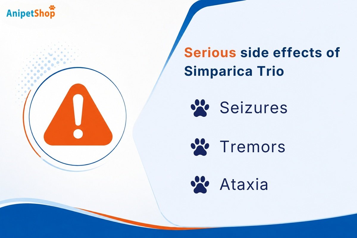 serious simparica trio side effects