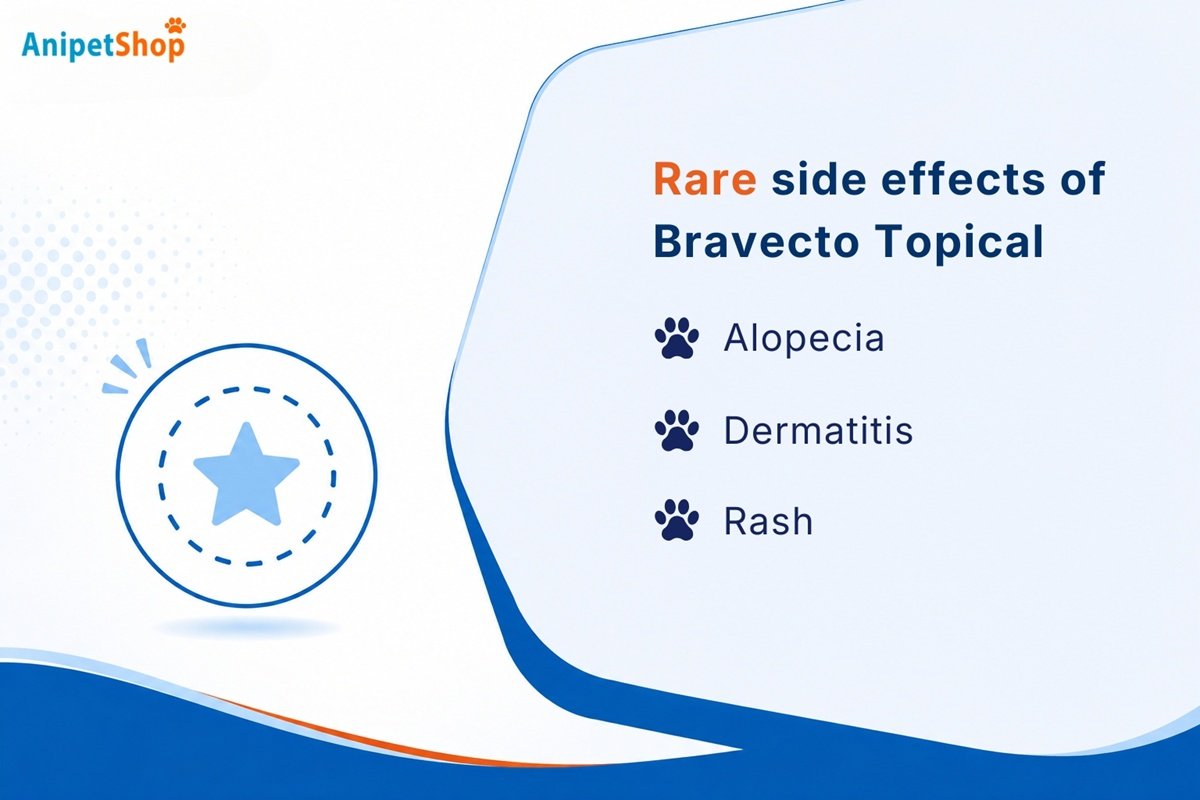 rare bravecto topical side effects