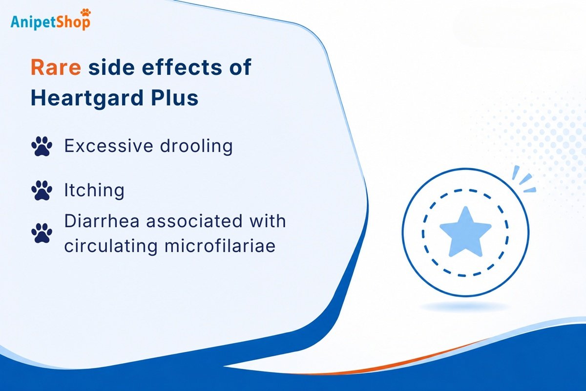 rare heartgard plus side effects