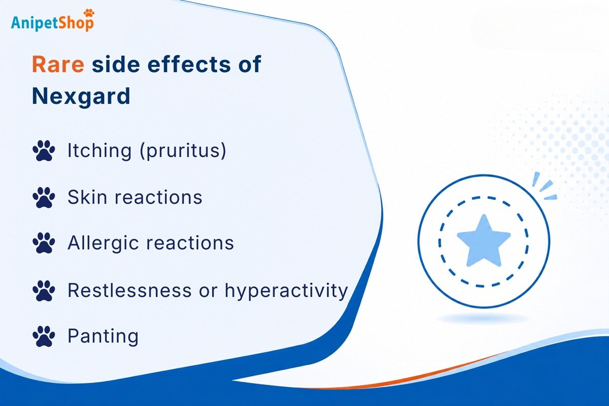 rare nexgard side effects