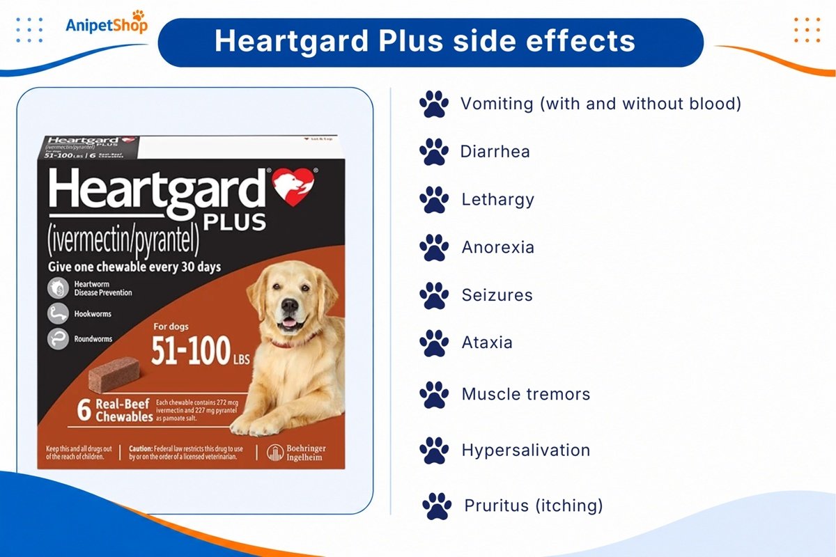 heartgard plus side effects in dogs