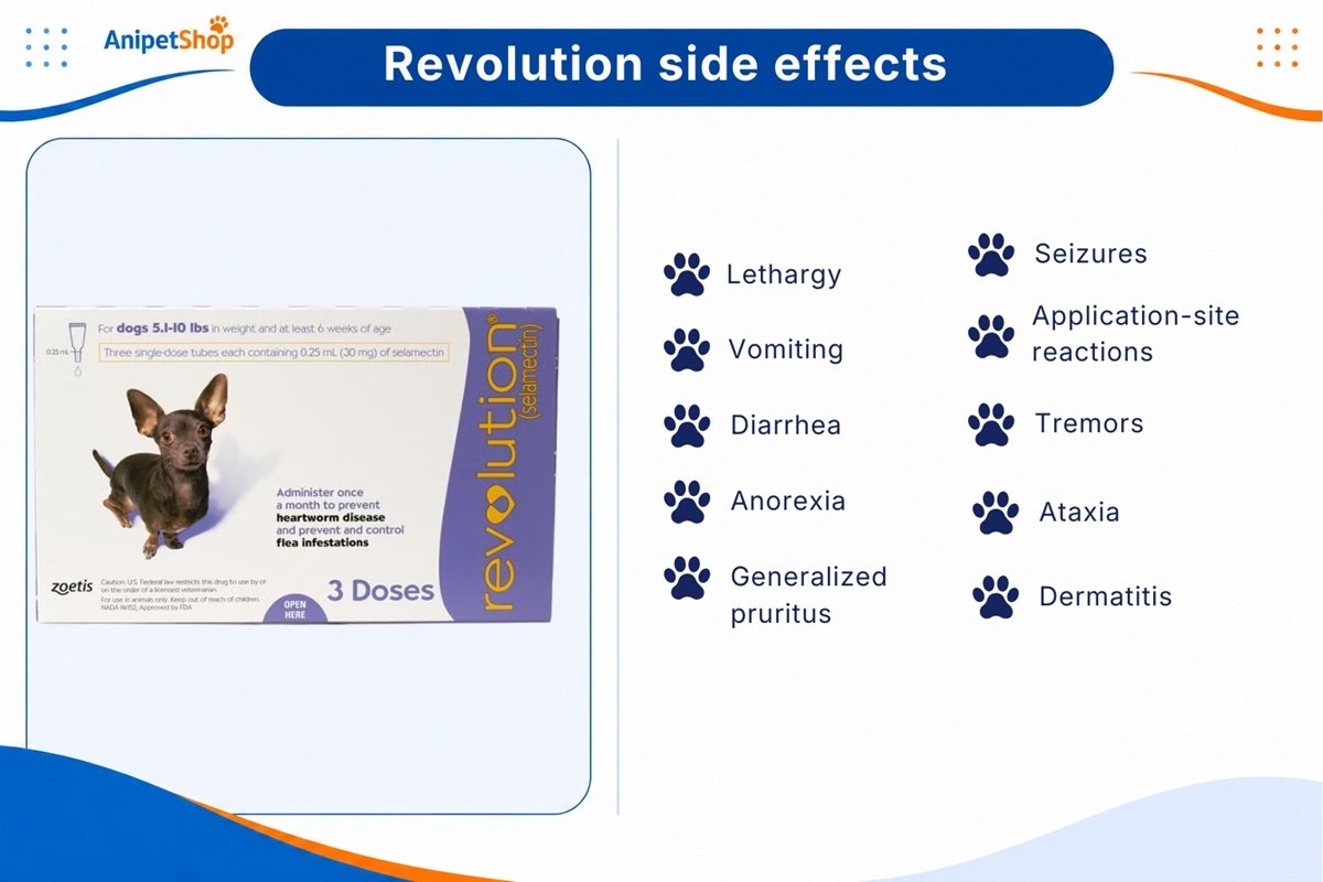 revolution side effects in dogs
