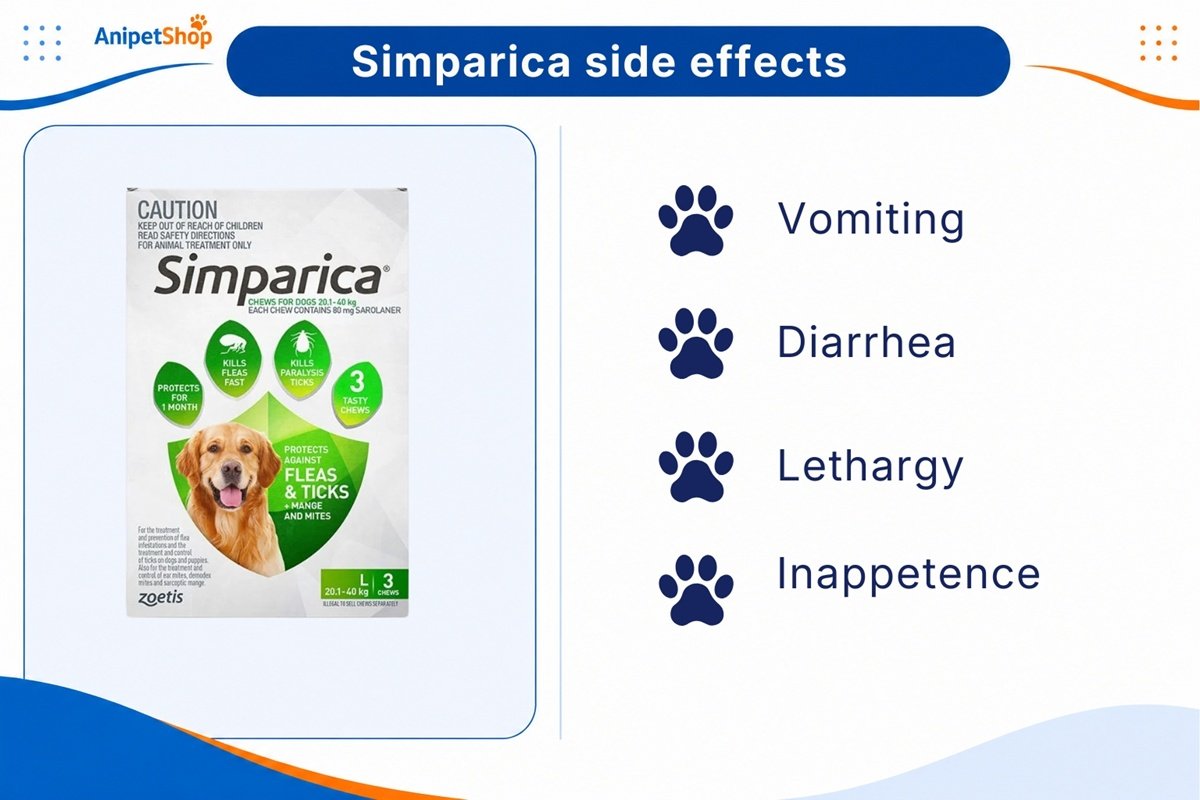 simparica side effects in dogs