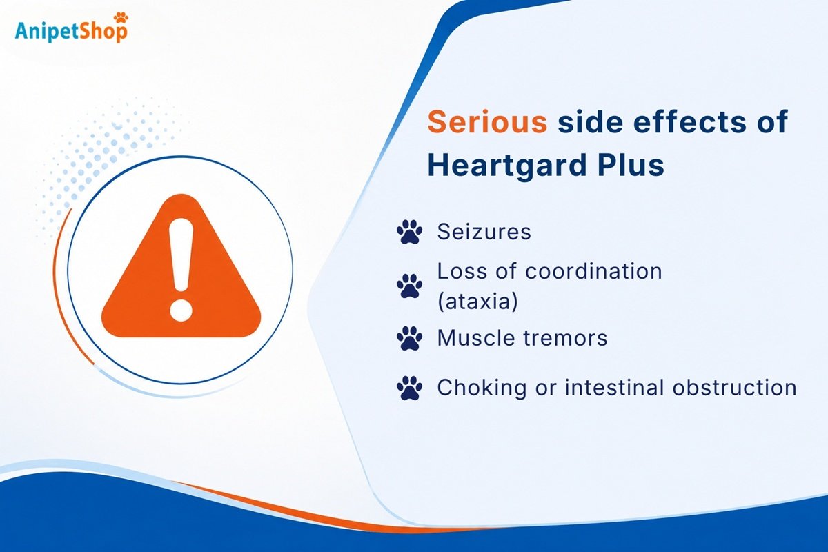 Serious heartgard plus side effects