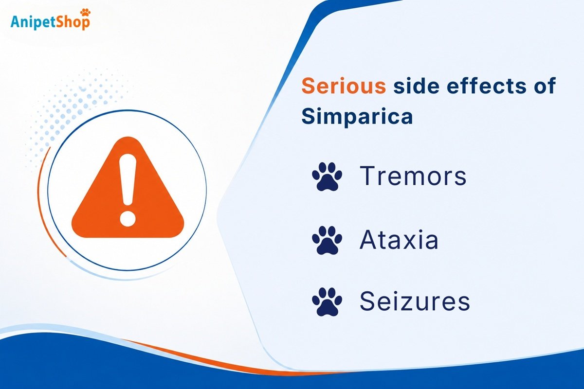 serious simparica side effects